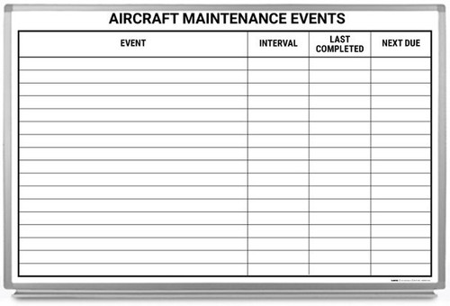 Aircraft Maintenance Events Dry Erase Board