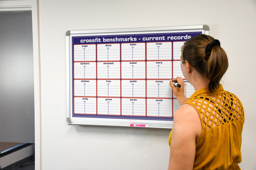Crossfit South Tryon Leaderboard Tracking Markerboard – Dry Erase Designs