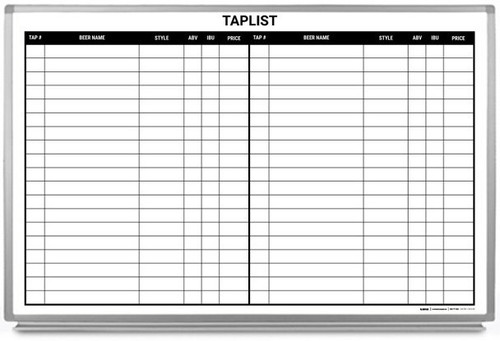 Tap List Dry Erase Board