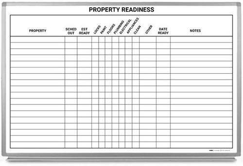 Property Readiness Dry Erase Board
