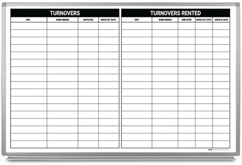 Rental Turnovers Dry Erase Board