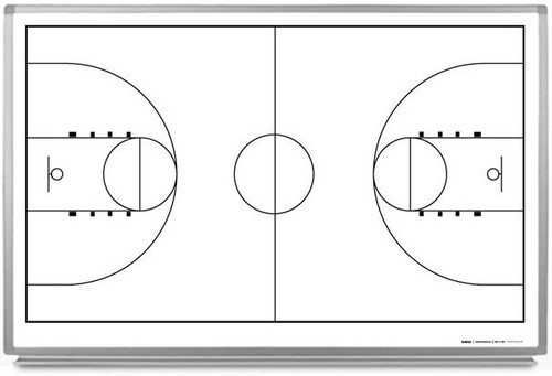 Basketball Playboard Dry Erase Board
