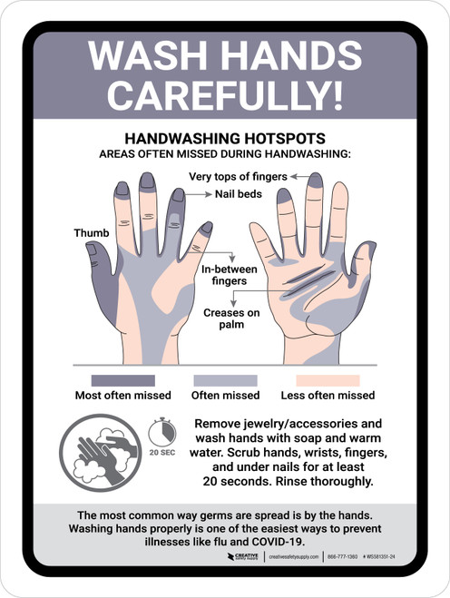 Wash Hands Carefully! Handwashing Hotspots V2 Portrait - Wall Sign