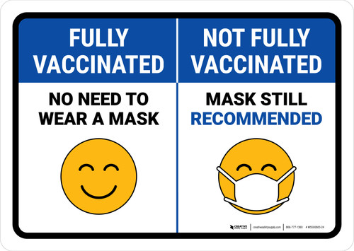 Not Fully Vaccinated Mask Still Recommended Landscape - Wall Sign