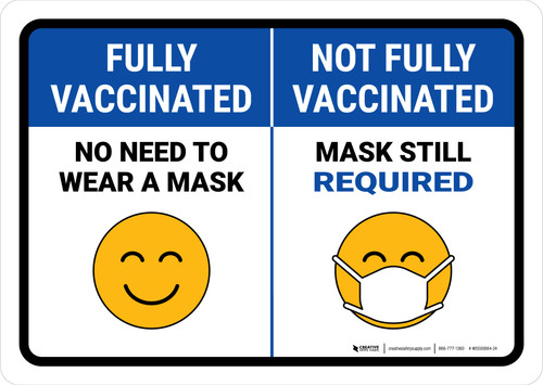 Not Fully Vaccinated Mask Still Required Landscape - Wall Sign