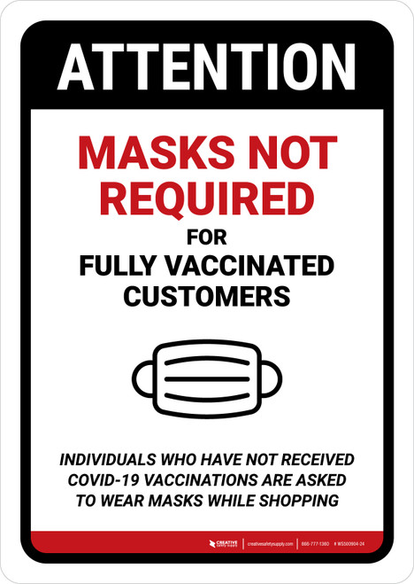 Masks Are Not Required For Portrait - Wall Sign