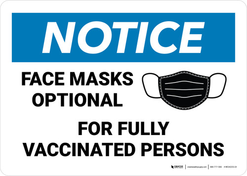 Notice: Face Masks Optional For Landscape - Wall Sign