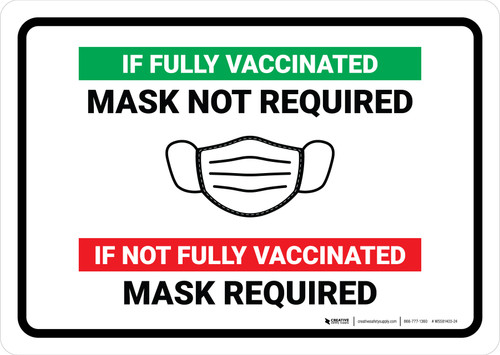 If Fully Vaccinated Mask Not Required with Icon Landscape - Wall Sign