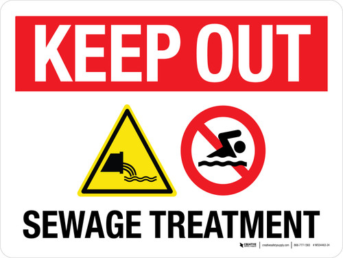 Keep Out: Sewage Treatment with Icons Landscape - Wall Sign
