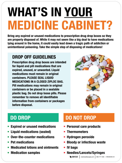 What's In Your Medicine Cabinet? Drop Off Guidelines Portrait - Wall Sign