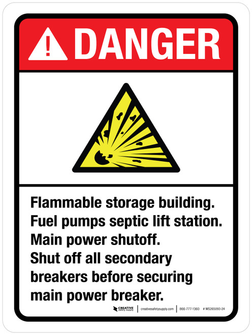 Danger: Flammable Storage Building Fuel Pumps Septic Lift Station ANSI Portrait - Wall Sign