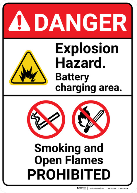 Danger: Explosion Hazard With Icons No Smoking ANSI - Wall Sign