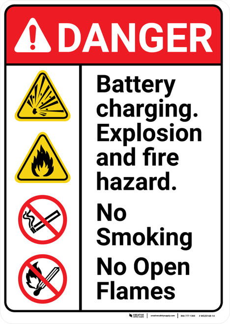 Danger: Explosion Hazard With Icons ANSI - Wall Sign