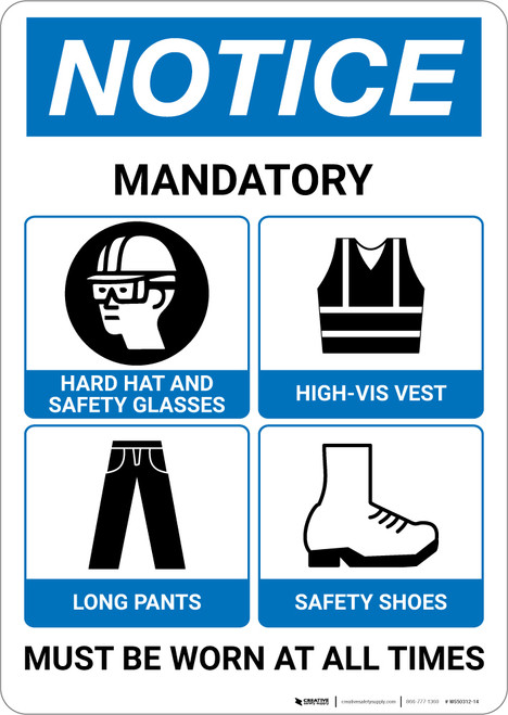 Notice: Required PPE Must Be Worn At All Times - Wall Sign