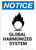 Notice: Global Harmonized System - Wall Sign