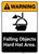 Warning: Falling Objects Hard Hat Area with Graphic Portrait ANSI - Wall Sign