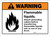 Warning: Flammable Liquids Attatch Ground Cables with Graphic Landscape ANSI - Wall Sign