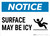 Notice: Surface May Be Icy Person Slipping Icon Landscape - Wall Sign