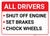 All Drivers Shut Off Engine Set Brakes Chock Wheels Landscape - Wall Sign