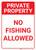 Private Property No Fishing Allowed Portrait - Wall Sign