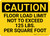 Caution: Floor Load Limit 125 Lbs Landscape - Wall Sign