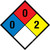 NFPA Diamond 704: 0-0-2 - Wall Sign