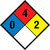 NFPA Diamond 704: 0-4-2 - Wall Sign