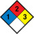 NFPA Diamond 704: 1-2-3 - Wall Sign