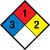 NFPA Diamond 704: 3-1-2 - Wall Sign
