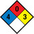 NFPA Diamond 704: 4-0-3 - Wall Sign