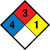 NFPA Diamond 704: 4-3-1 - Wall Sign