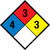 NFPA Diamond 704: 4-3-3 - Wall Sign