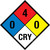 NFPA Diamond 704: 0-4-0 CRY - Wall Sign