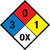 NFPA Diamond 704: 3-0-1 OX - Wall Sign