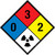 NFPA Diamond 704: 0-3-2 RAD - Wall Sign