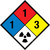 NFPA Diamond 704: 1-1-3 RAD - Wall Sign