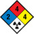 NFPA Diamond 704: 2-4-4 RAD - Wall Sign