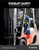 Forklift Safety Pocket Guide