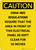 Caution: OSHA NEC Require Electrical Panel Kept Clear 36 Inches - Portrait Wall Sign