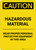 Caution: PPE Hazardous Material Wear PPE in This Area - Portrait Wall Sign