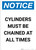 Notice: Cylinder Must Be Chained At All Times - Portrait Wall Sign