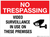 No Trespassing: Video Surveillance in Use on These Premises - Wall Sign