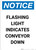 Notice: Flashing Light Indicates Conveyor Down - Portrait Wall Sign