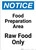 Notice: Food Prep Area - Raw Food Only - Portrait Wall Sign