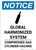 Notice: Global Harmonized System Compressed Gas Cylinder Hazard - Portrait Wall Sign