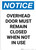 Notice: Overhead Door Remain Closed - Portrait Wall Sign