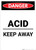 Acid Keep Away - Portrait Wall Sign