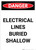 Electrical Lines Buried Shallow - Portrait Wall Sign