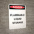 Flammable Liquid Storage - Portrait Wall Sign