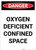 Oxygen Deficient Confined Space - Portrait Wall Sign